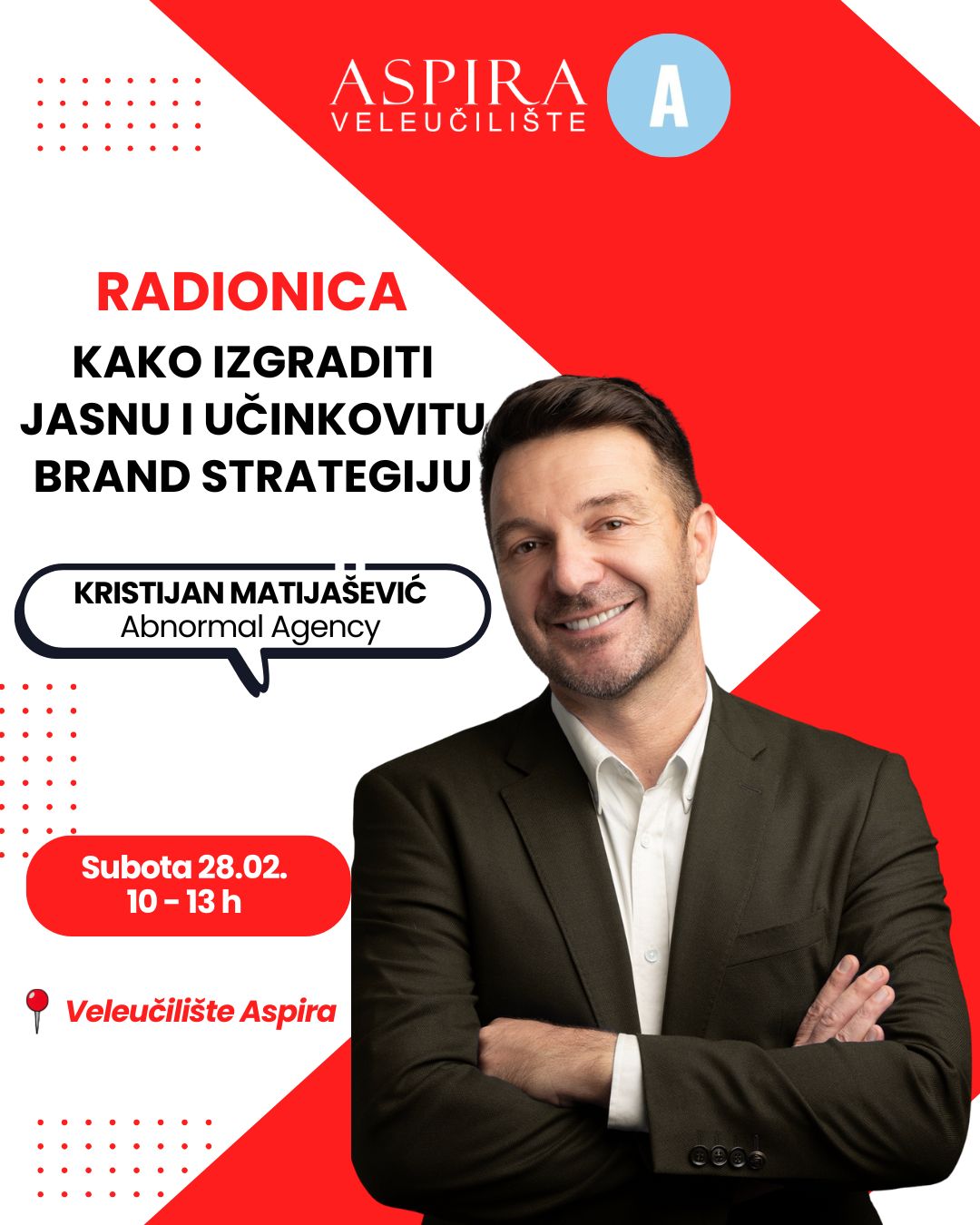 nauči izgraditi brand strategiju