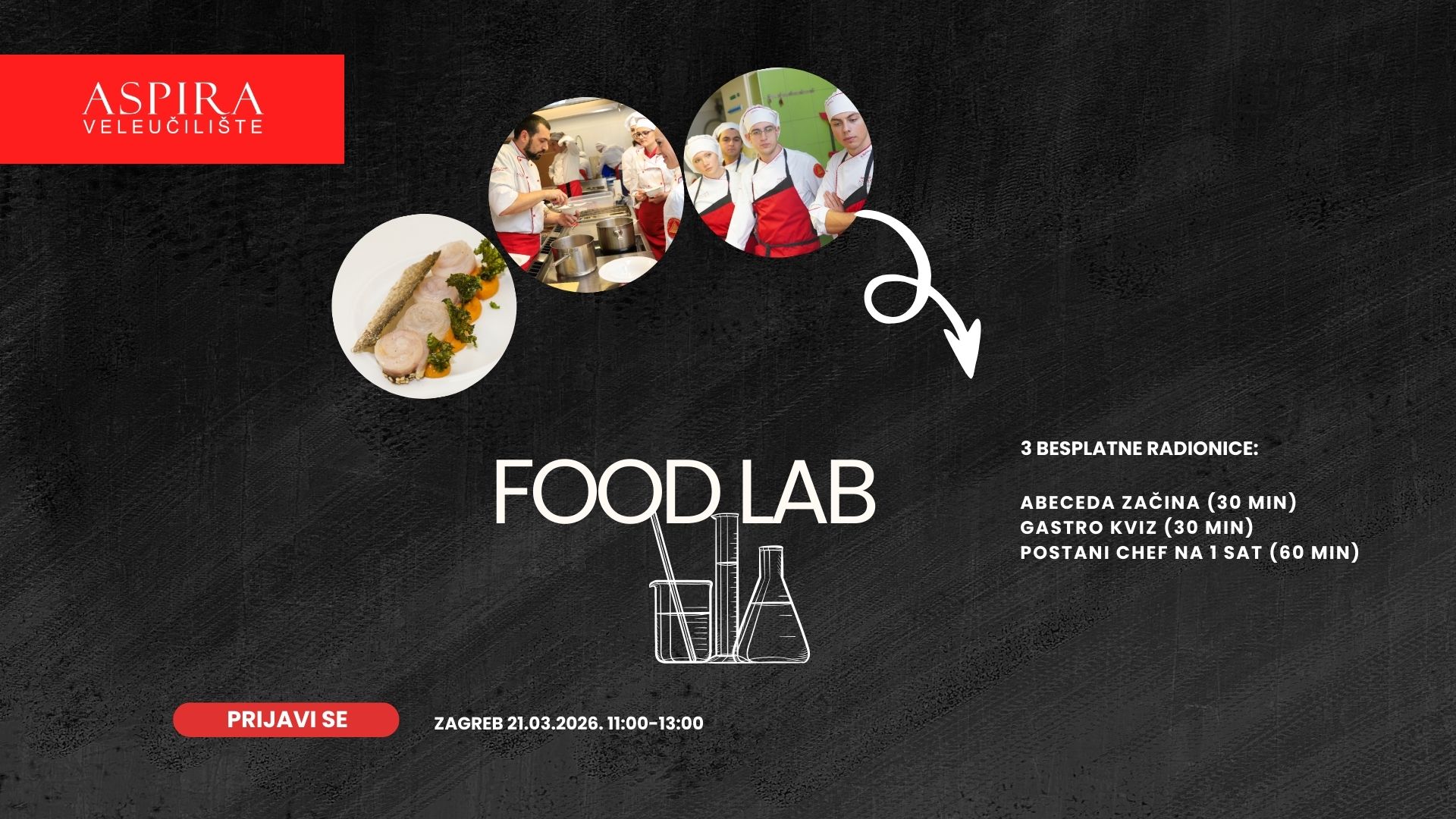 Food Lab Aspira